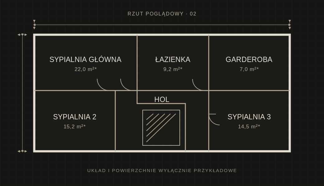 Poglądowy rzut piętra z sypialniami, łazienką i garderobą